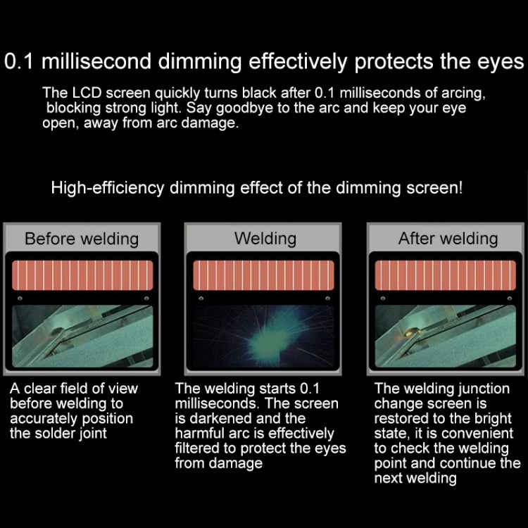 Solar Automatic Variable Light Electric Welding Protective Mask Welding Helmet