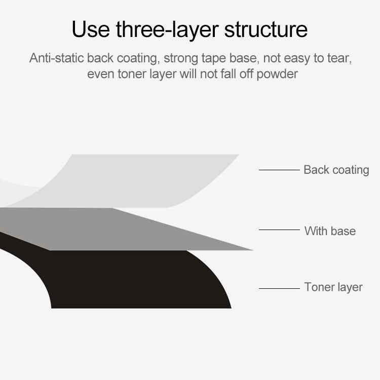 2 PCS Wax-based Printer Coated Paper Barcode Ribbon, Size: 5cmx300m