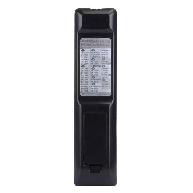 CHUNGHOP E-H907 Universal Remote Controller for HISENSE LED LCD HDTV 3DTV