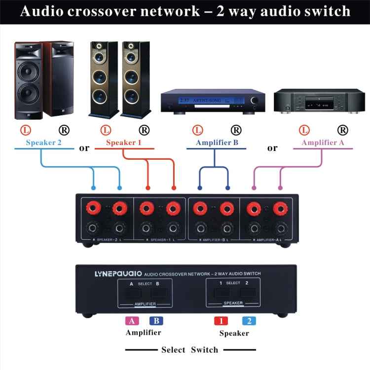 B822 Passive Speaker Switch 2 Channel Power Amplifier Audio Switch Loudspeaker, 2 Input and 2 Output
