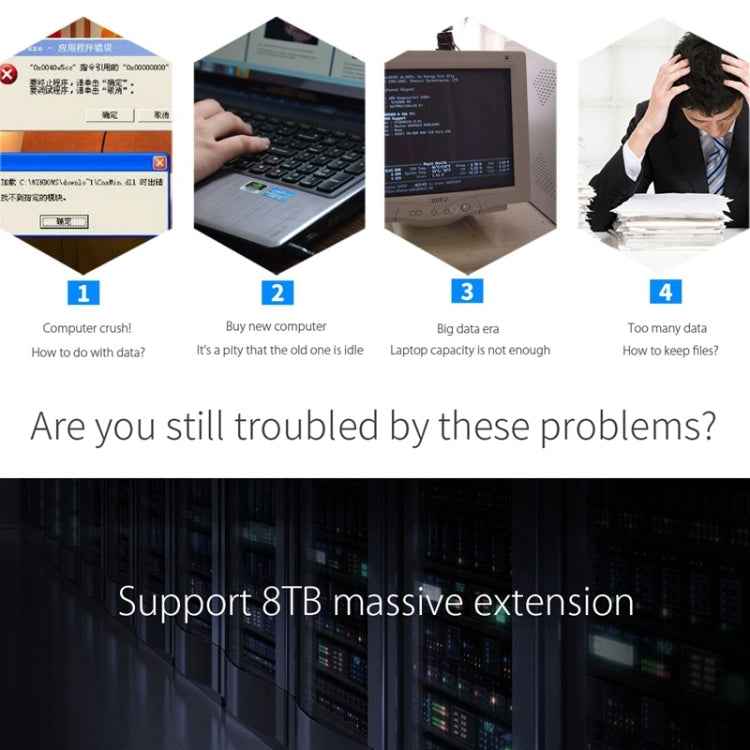 ORICO 6139U3 2.5 / 3.5 inch Transparent SATA to USB 3.0 Hard Drive Dock Station, USB 3.0