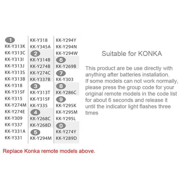 CHUNGHOP E-K906 Universal Remote Controller for KONKA LED TV / LCD TV / HDTV / 3DTV, for KONKA TV