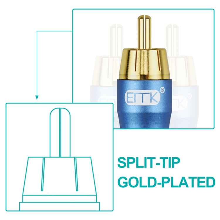 EMK 8mm RCA Male to 6mm RCA Male Gold-plated Plug Grid Nylon Braided Audio Coaxial Cable for Speaker Amplifier Mixer, Length: 2m