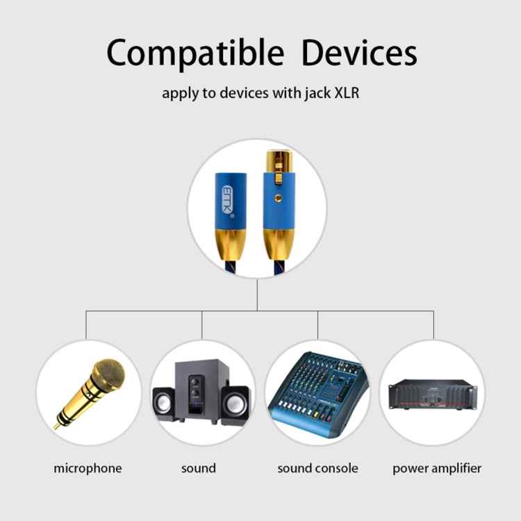 EMK XLR Male to Female Gold-plated Plug Grid Nylon Braided Cannon Audio Cable for XLR Jack Devices, Length: 2m