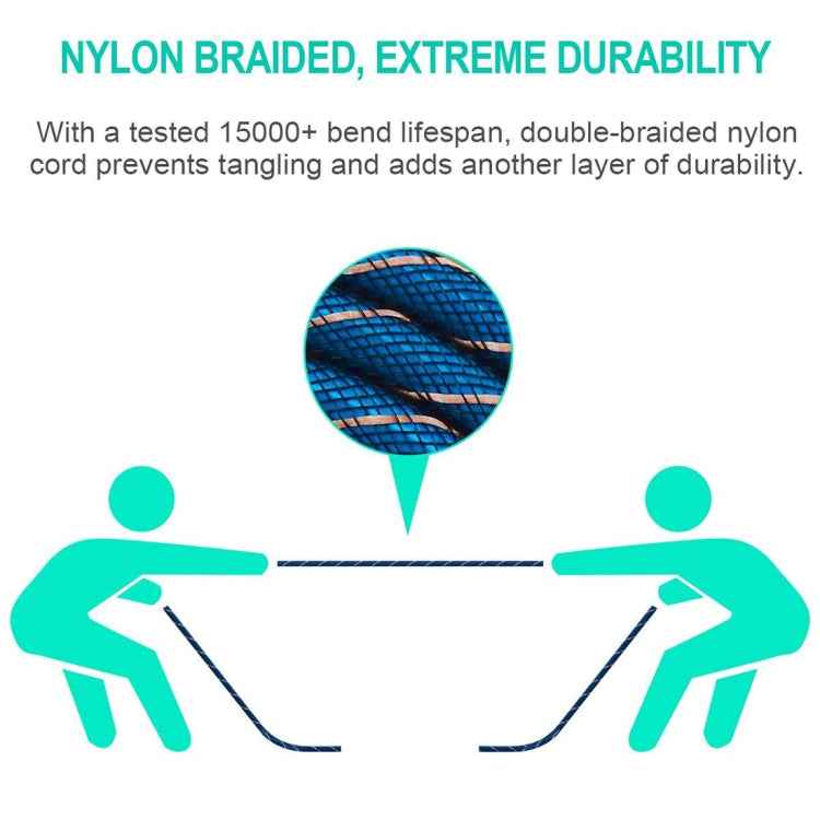 EMK 3.5mm Male to Male Grid Nylon Braided Audio Cable for Speaker / Notebooks / Headphone, Length: 0.5m