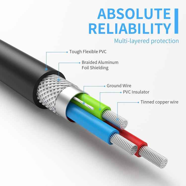 bk3507 Dual USB 2.0 Male to Dual USB Female Extension Cable with Fixing Hole, Length: 50cm, 2 USB 2.0 AM to 2 USB 2.0 AF