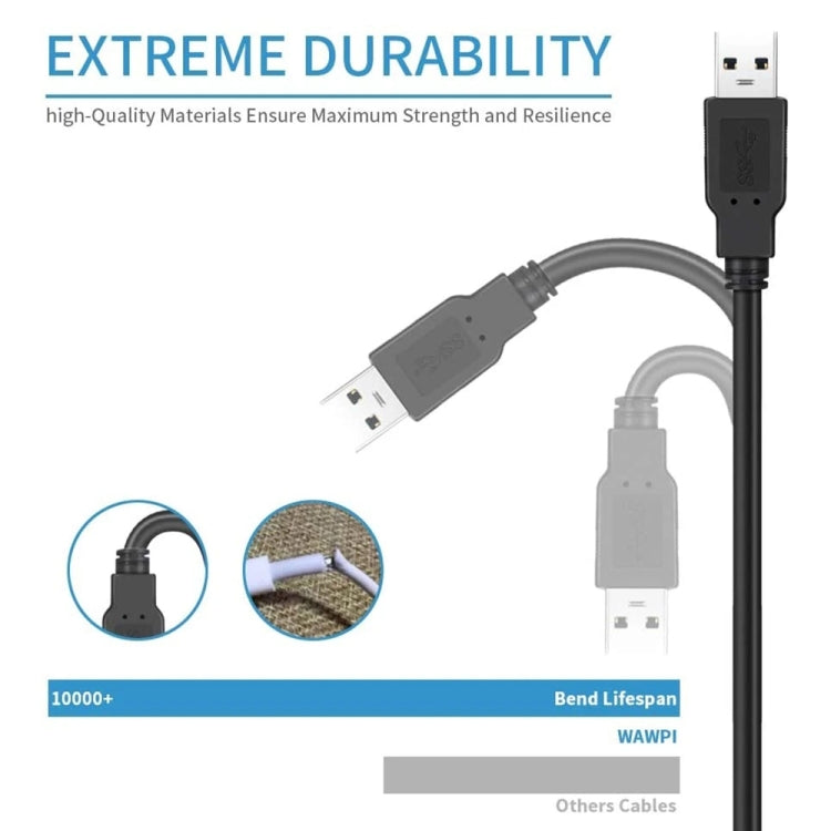 bk3507 Dual USB 2.0 Male to Dual USB Female Extension Cable with Fixing Hole, Length: 50cm, 2 USB 2.0 AM to 2 USB 2.0 AF