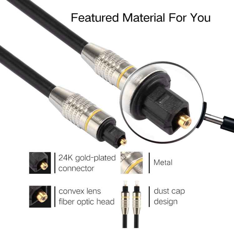 15m OD6.0mm Nickel Plated Metal Head Toslink Male to Male Digital Optical Audio Cable, Length: 15m