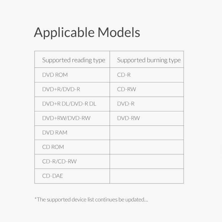 ORICO DVD-XD007 Portable USB 3.0 Interface External CD DVD Optical Drive CD/DVD-RW Recorder