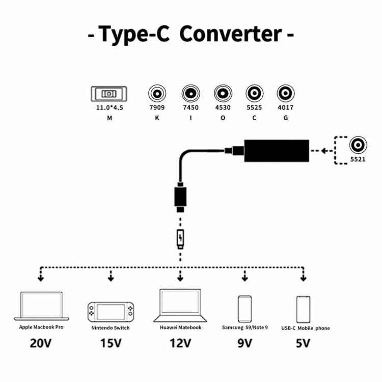 Laptop Power Adapter 65W USB-C / Type-C Converter to 6 in 1 Power Adapter