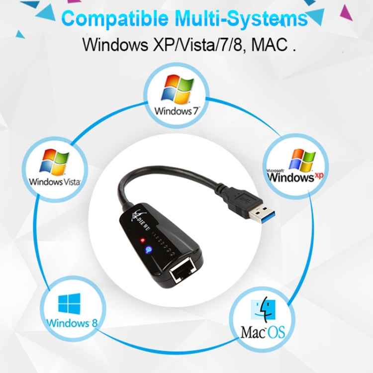 DIE WU TXA042 Realtek 8153 USB 3.0 to Gigabit Ethernet RJ45 LAN 10/100/1000Mbps Network Card Adapter