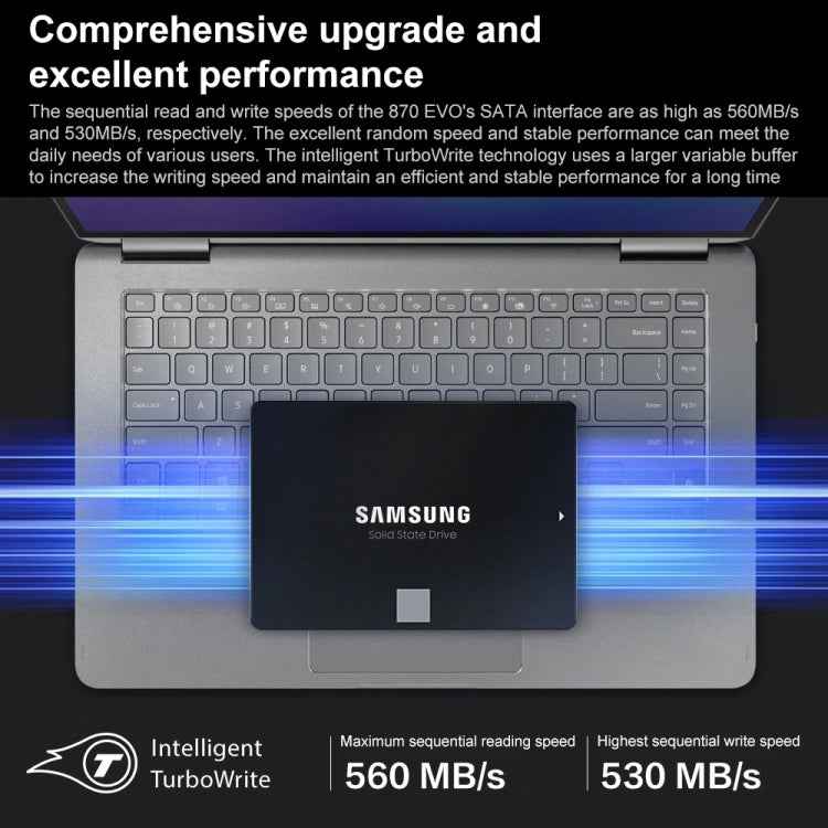 Original Samsung 870 EVO 1TB 2.5 inch SATAIII Solid State Drive, 1TB