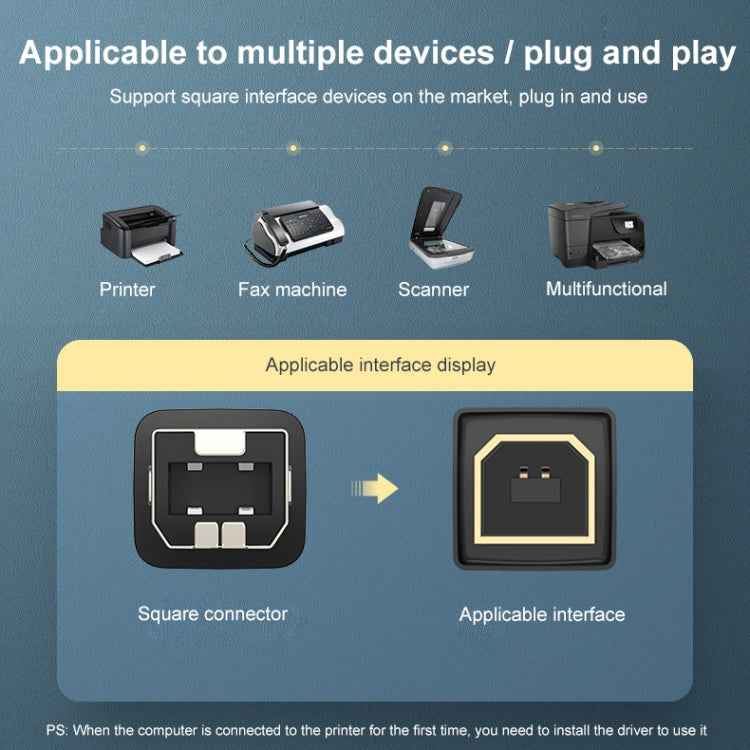 Ugreen Type-C / USB-C to Type-B Printer Nylon Braid Connect Data Cable, Length: 1.5m