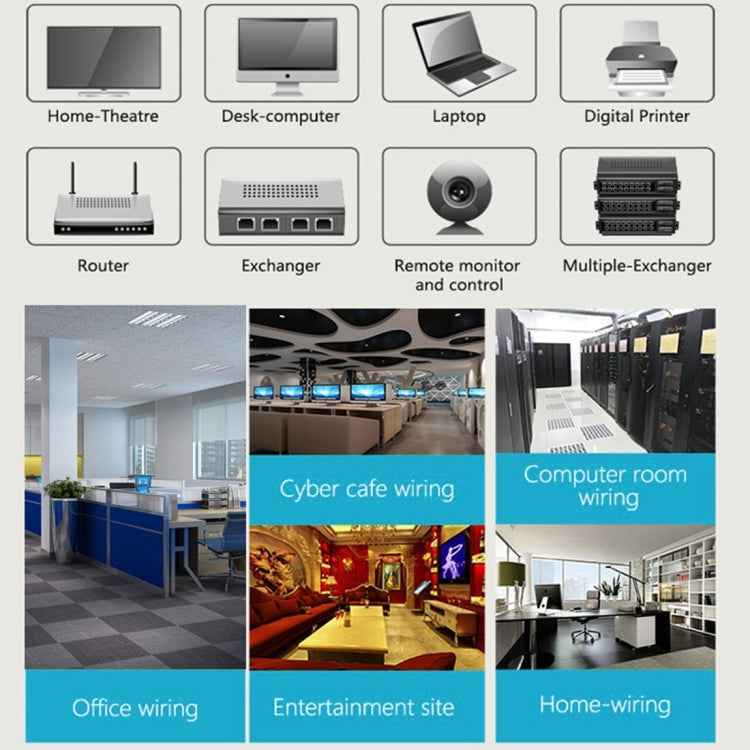 5m CAT7 10 Gigabit Ethernet Ultra Flat Patch Cable for Modem Router LAN Network - Built with Shielded RJ45 Connectors