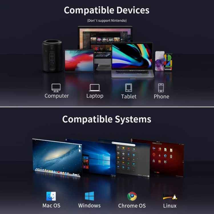 Type-C / USB-C Male to RJ45 Female + Type-C / USB-C Female + USB Female Adapter Converter