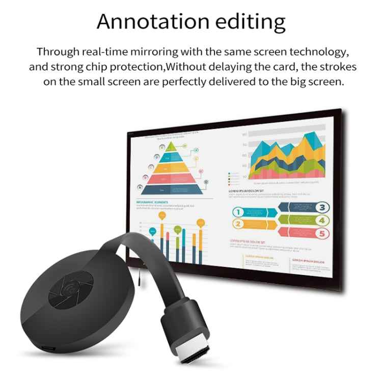 MiraScreen G2 Wireless WiFi Display Dongle Receiver Airplay Miracast DLNA 1080P RK3660 TV Stick for iPhone, Samsung, and other Smartphones