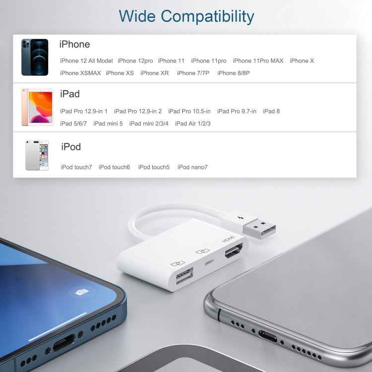 THT-020-1 USB to HDMI Display Screen Adapter