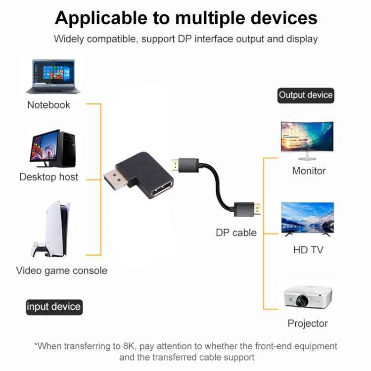 8K DisplayPort Male to DisplayPort Female Elbow Adapter