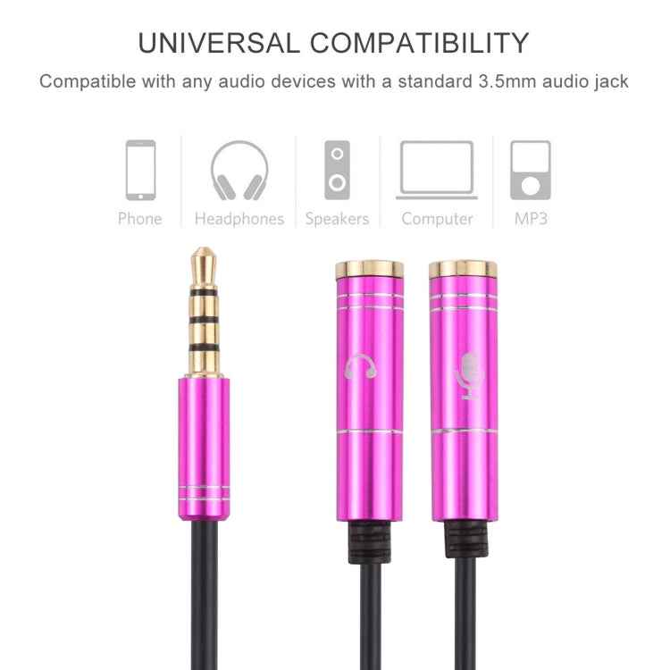 2 x 3.5mm Female to 3.5mm Male Adapter Cable