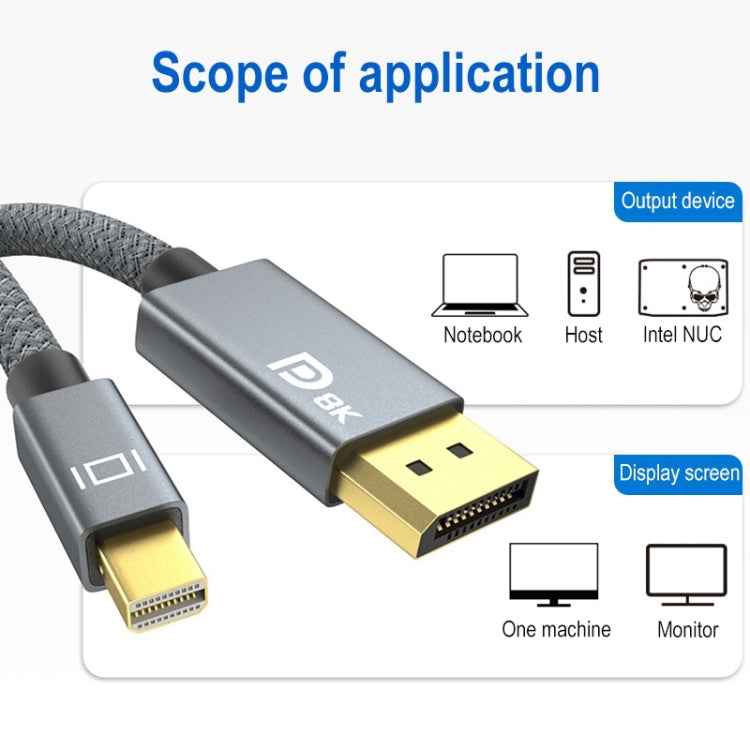 Mini DP Male to 8K DisplayPort 1.4 Male HD Braided Adapter Cable, Cable Length: 2m