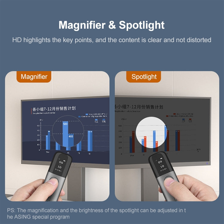 ASiNG A9 128MB Red Light Multifunctional PPT Touch Laser Page Turning Pen Wireless Presenter, A9 128MB Red Light (Grey), A9 128MB Red Light (Blue)