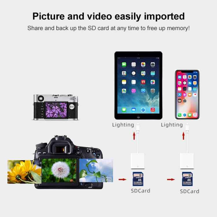 D-128 8 Pin Mobile Phone SD Card Reader