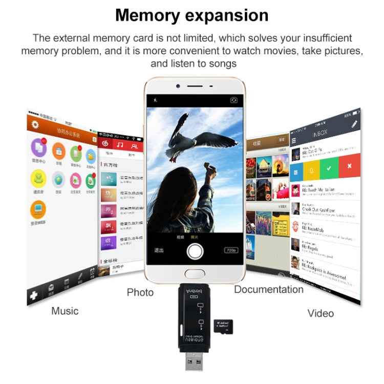 D-178 5 In 1 Type-C / USB-C Multi-function Card Reader