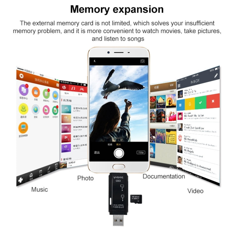 D-178 5 In 1 Type-C / USB-C Multi-function Card Reader, D-178(White)