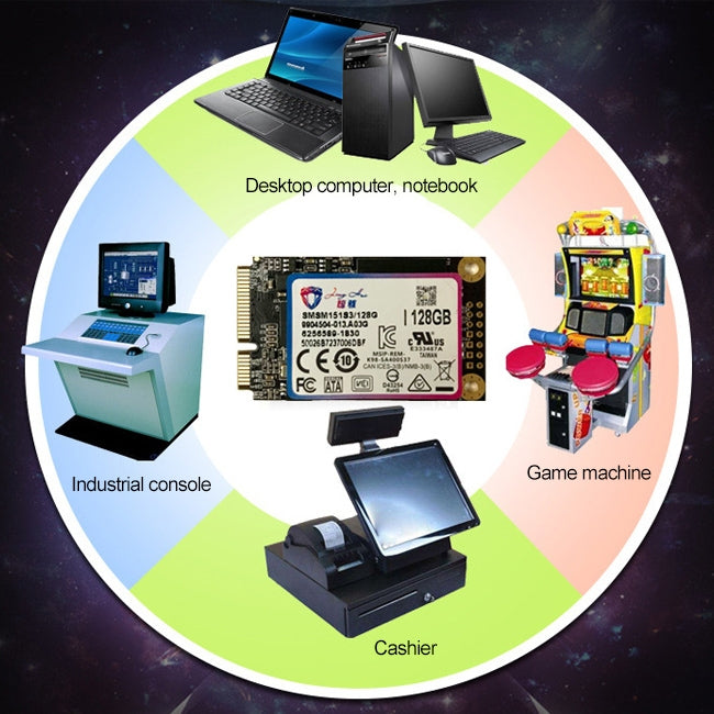 JingHai 1.8 inch mSATA Solid State Drive, Flash Architecture: MLC, Capacity: 128GB, 1.8 inch mSATA 128GB