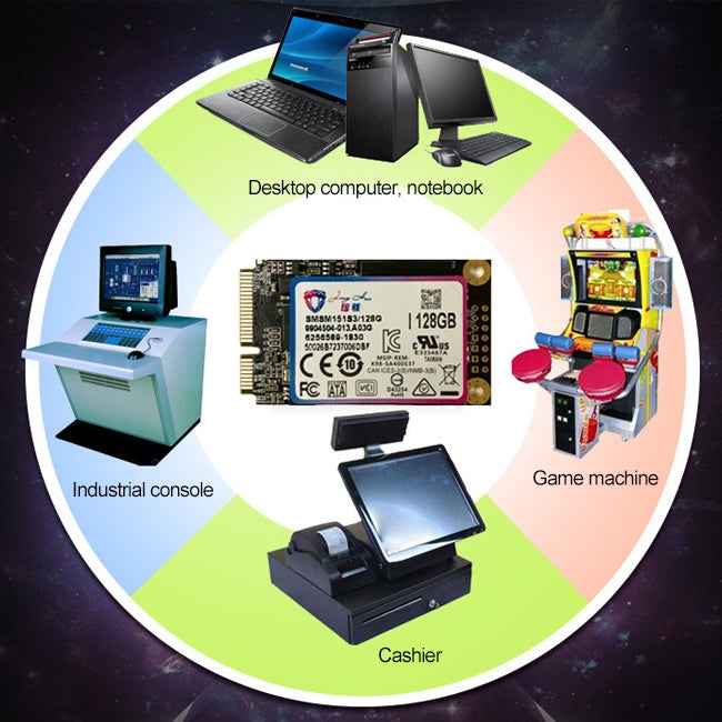 JingHai 1.8 inch mSATA Solid State Drive, Flash Architecture: MLC, Capacity: 256GB