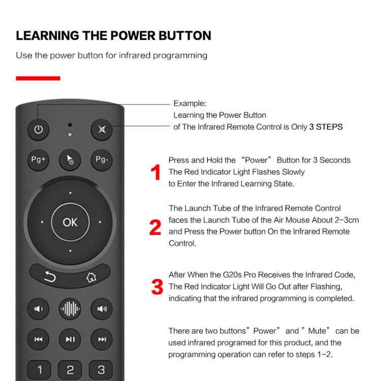 G20S Pro Voice Backlight Version 2.4G Air Mouse Remote Control