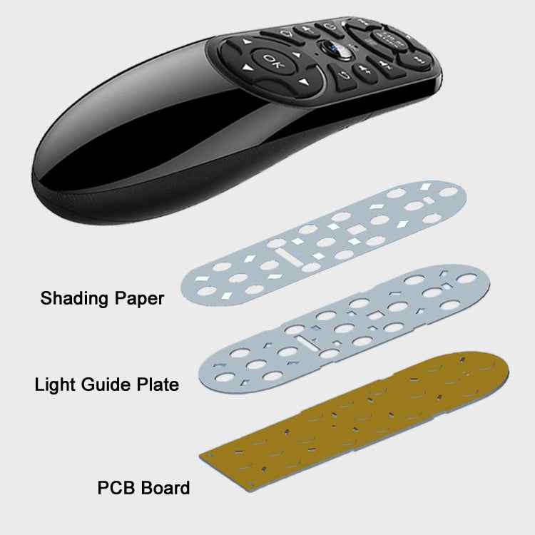 Q6 Standard Version 2.4G Wireless Air Mouse Voice Remote Control