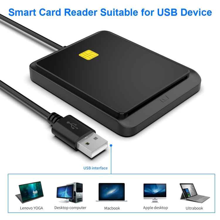 Rocketek CR317 USB 2.0 SIM / ID / CAC Smart Card 2 in 1 Card Reader