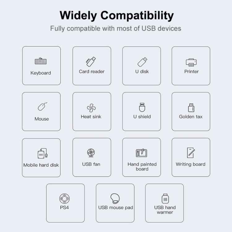 889C USB Male to USB 2.0+USB 3.0+USB-C/Type-C Female Adapter