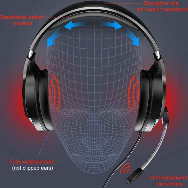 YINDIAO Q2 Head-mounted Wired Gaming Headset with Microphone, Version: Single 3.5mm