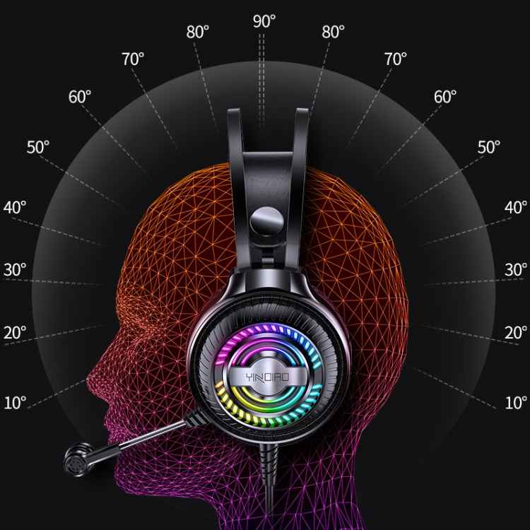 YINDIAO Q4 Head-mounted Wired Gaming Headset with Microphone, Version: Dual 3.5mm + USB