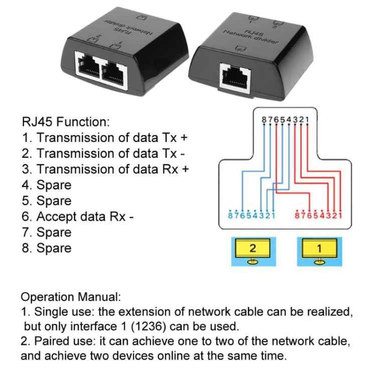 RJ45 to 2 x RJ45 Ethernet Network Coupler Thunder Lightning Protection