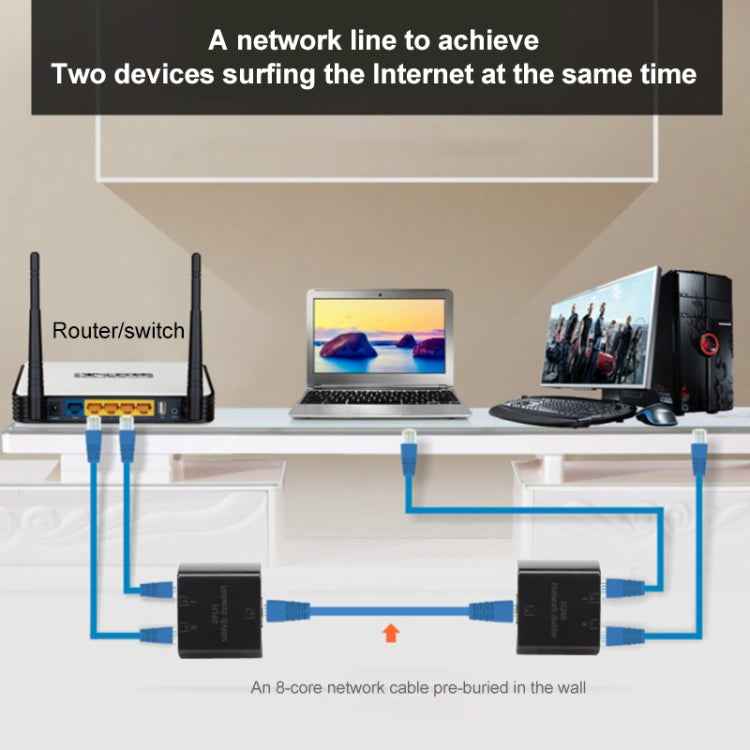 RJ45 to 2 x RJ45 Ethernet Network Coupler Thunder Lightning Protection
