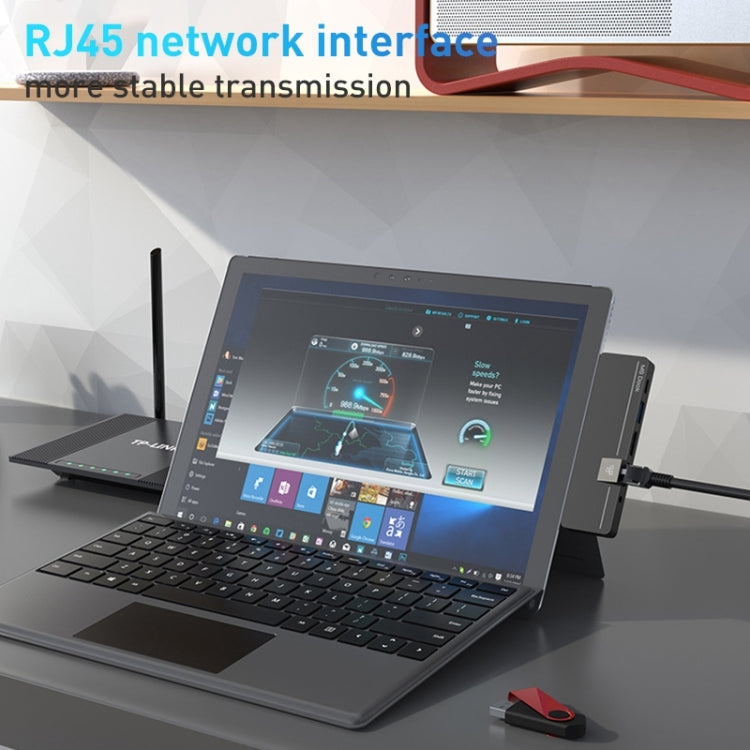 Rocketek SHX6 Multifunctional Dual Type-C Ports Expansion Dock HUB Adapter with LAN, SHX6