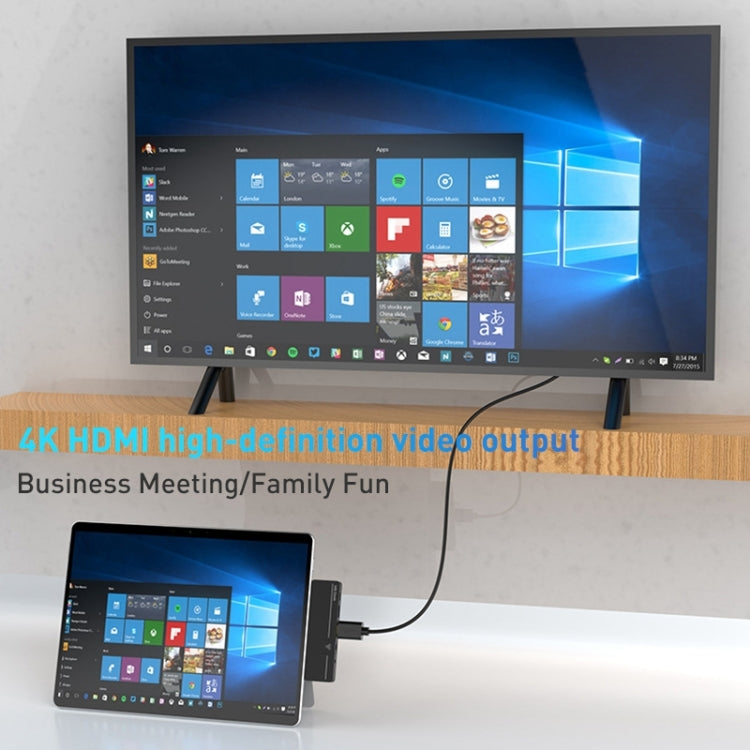 Rocketek SHX6 Multifunctional Dual Type-C Ports Expansion Dock HUB Adapter with LAN, SHX6