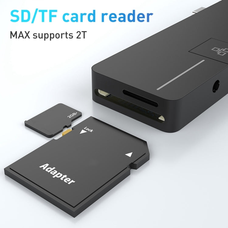 Rocketek SHX6 Multifunctional Dual Type-C Ports Expansion Dock HUB Adapter with LAN, SHX6