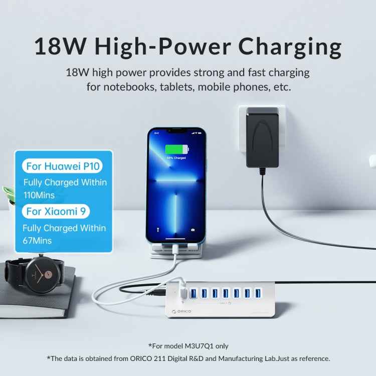 ORICO M3U7-G2 Aluminum Alloy 7-Port USB 3.2 Gen2 10Gbps HUB with 0.5m Cable