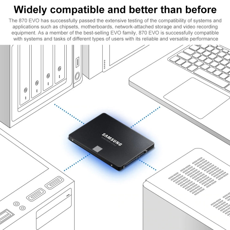 Original Samsung 870 EVO 500GB 2.5 inch SATAIII Solid State Drive, 500GB