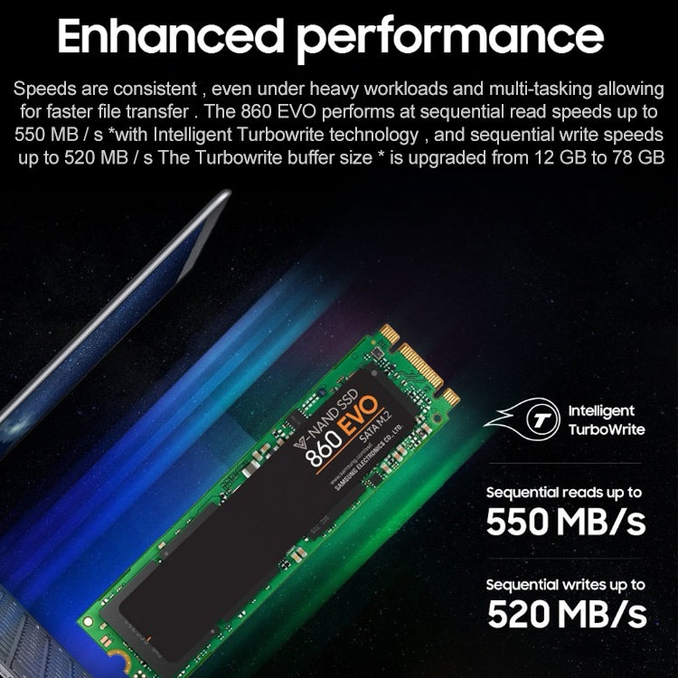 Original Samsung 860 EVO 500GB M.2 SATAIII Solid State Drive, 500GB