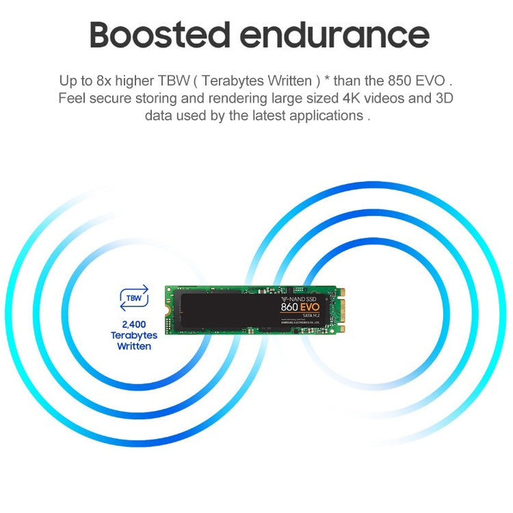 Original Samsung 860 EVO 500GB M.2 SATAIII Solid State Drive, 500GB