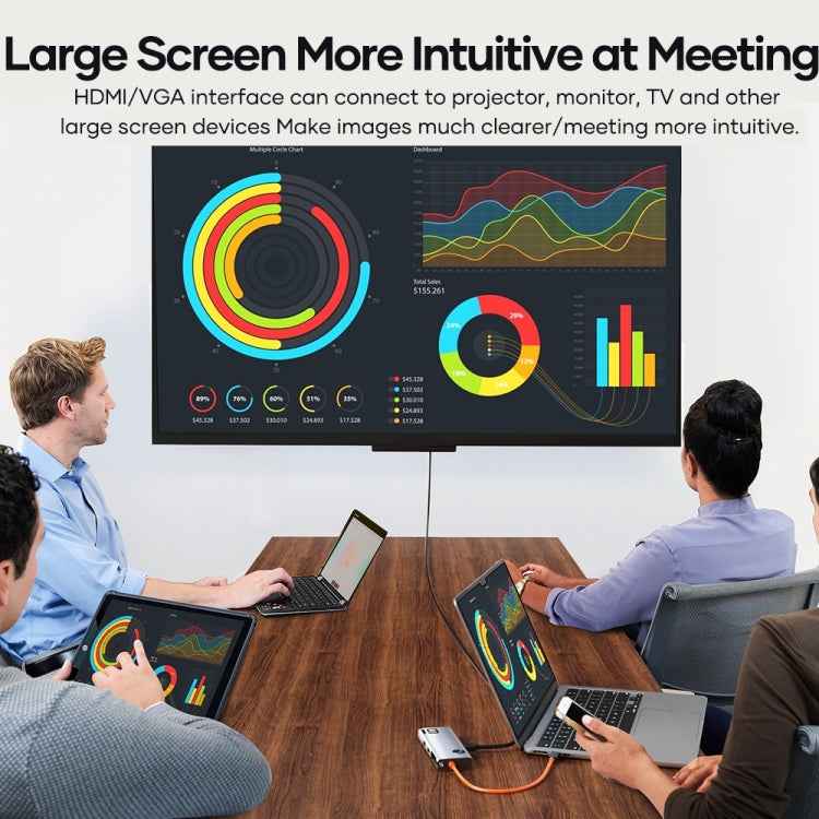 ROCK TR28 HDMI 4K Gigabit Network PD Quick Charger 6 in 1 USB 3.0 HUB