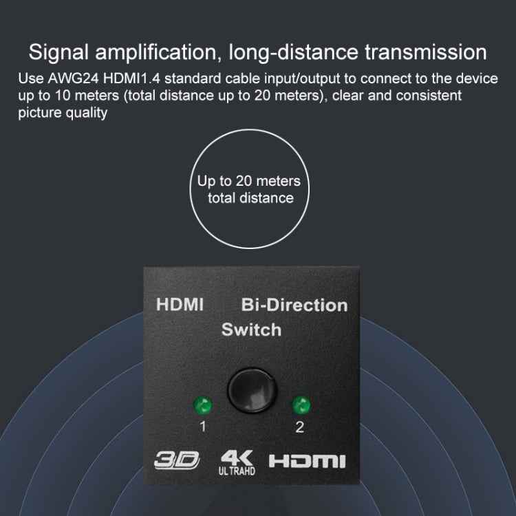 4K HD Video Smart Two-way HDMI Switcher