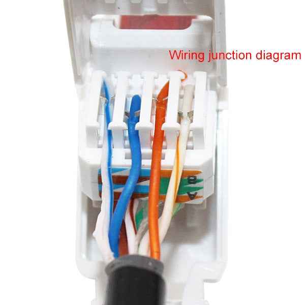 Tool-free Crimping RJ-45 Connector Modular Plug, Short Version UTP Cat6