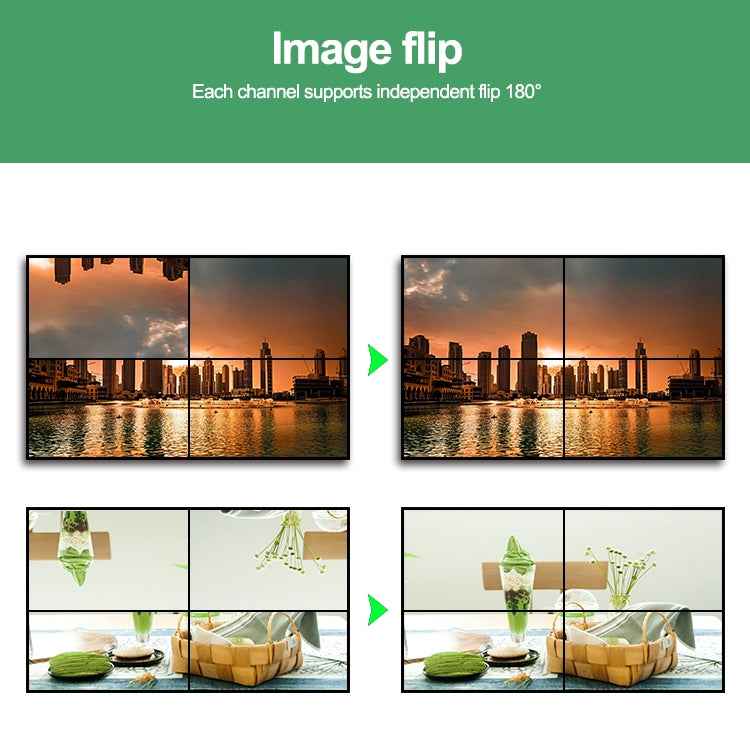 NK-BT88 4K 3X3 HDMI Video Wall Controller Multi-screen Splicing Processor with Remote Controller, EU Plug