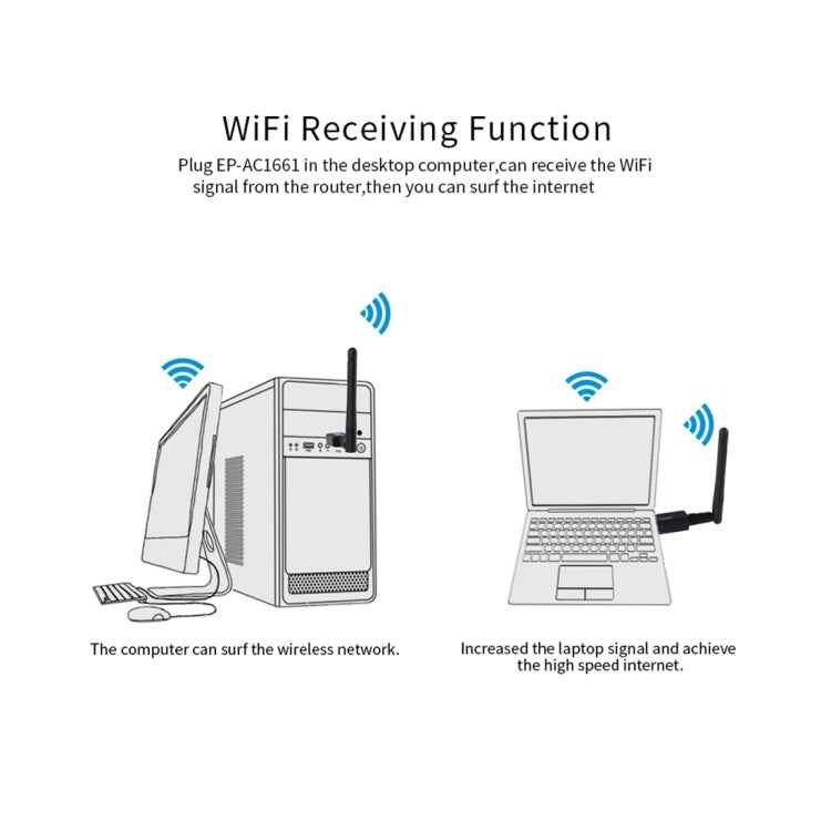 EDUP EP-AC1661 2 in 1 Bluetooth 4.2 + Dual Band 11AC 600Mbps High Speed Wireless USB Adapter WiFi Receiver